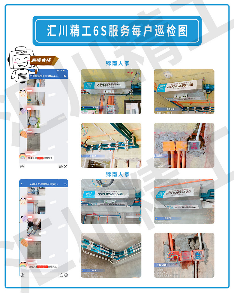 ���㴨������6S������ơ���װ��Ѳ�졢����ͼ����ÿ�ո���