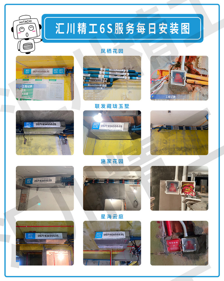 ���㴨������6S������ơ���װ��Ѳ�졢����ͼ����ÿ�ո���