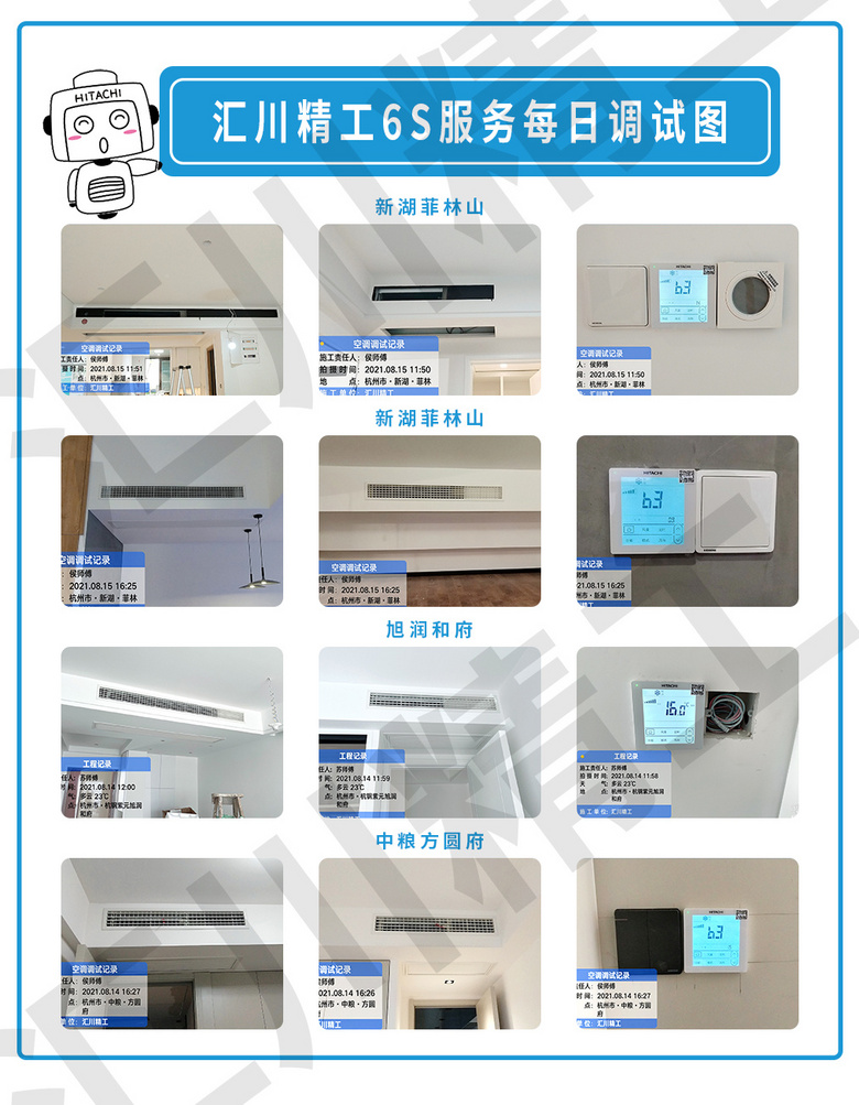 ���㴨������6S������ơ���װ��Ѳ�졢����ͼ����ÿ�ո���