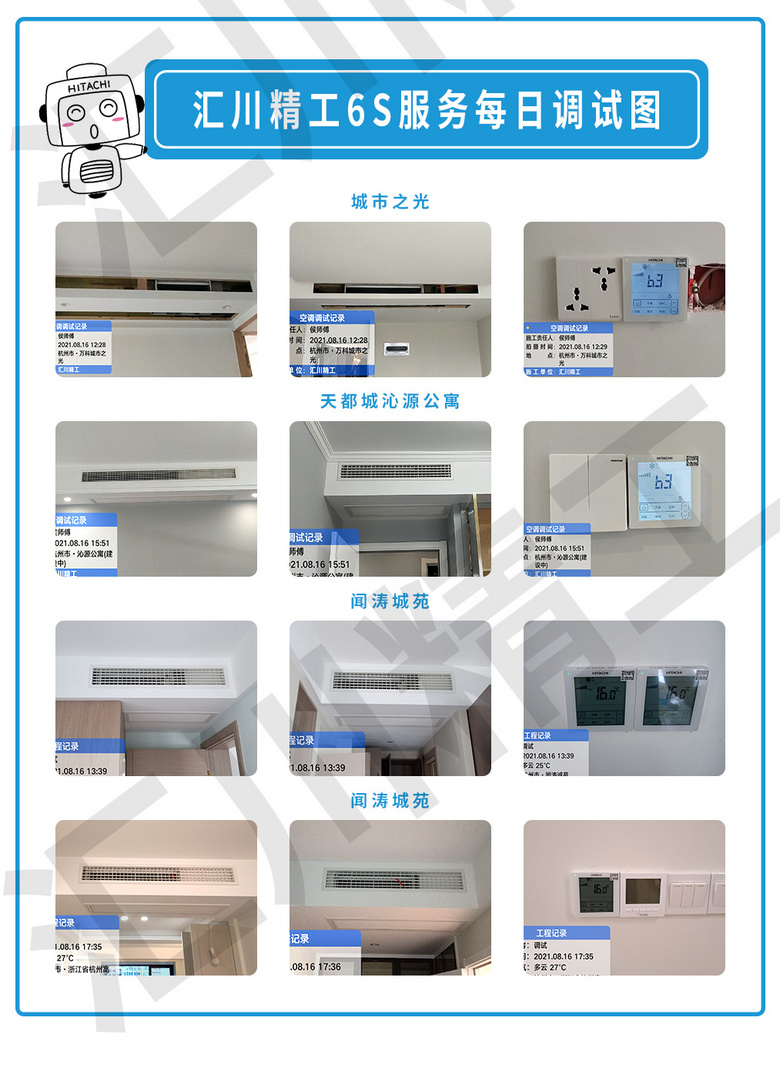 ���㴨������6S������ơ���װ��Ѳ�졢����ͼ����ÿ�ո���