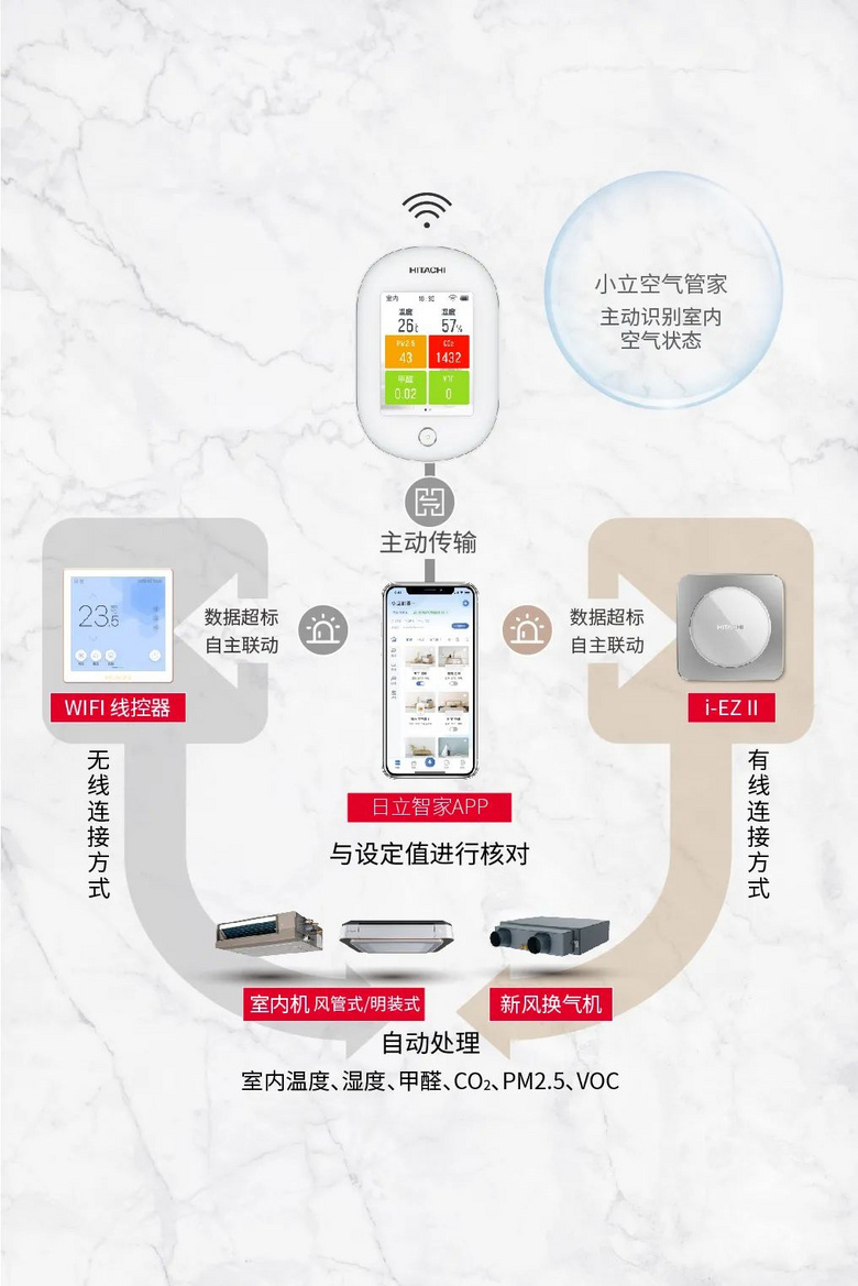 �����·���β���ӵ�С��ʡ���ƮƮ��һ�죿