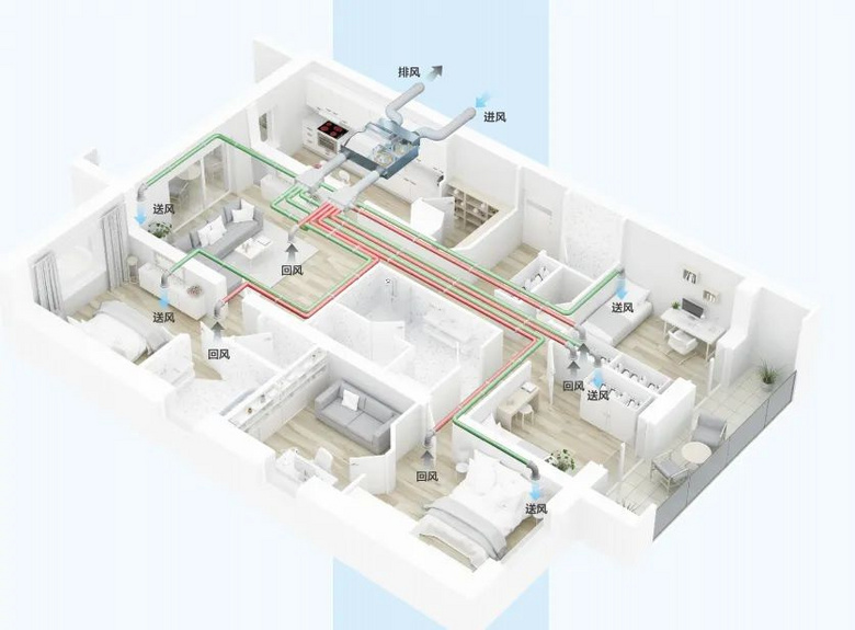 �����·���β���ӵ�С��ʡ���ƮƮ��һ�죿