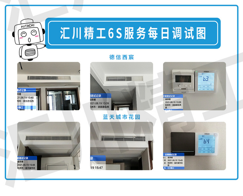 ���㴨������6S������ơ���װ��Ѳ�졢����ͼ����ÿ�ո���