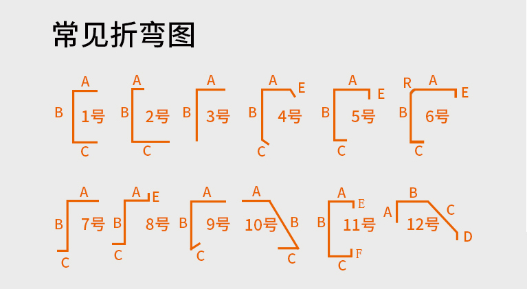 ɻװ֪ʶװЩʽͳߴ磿