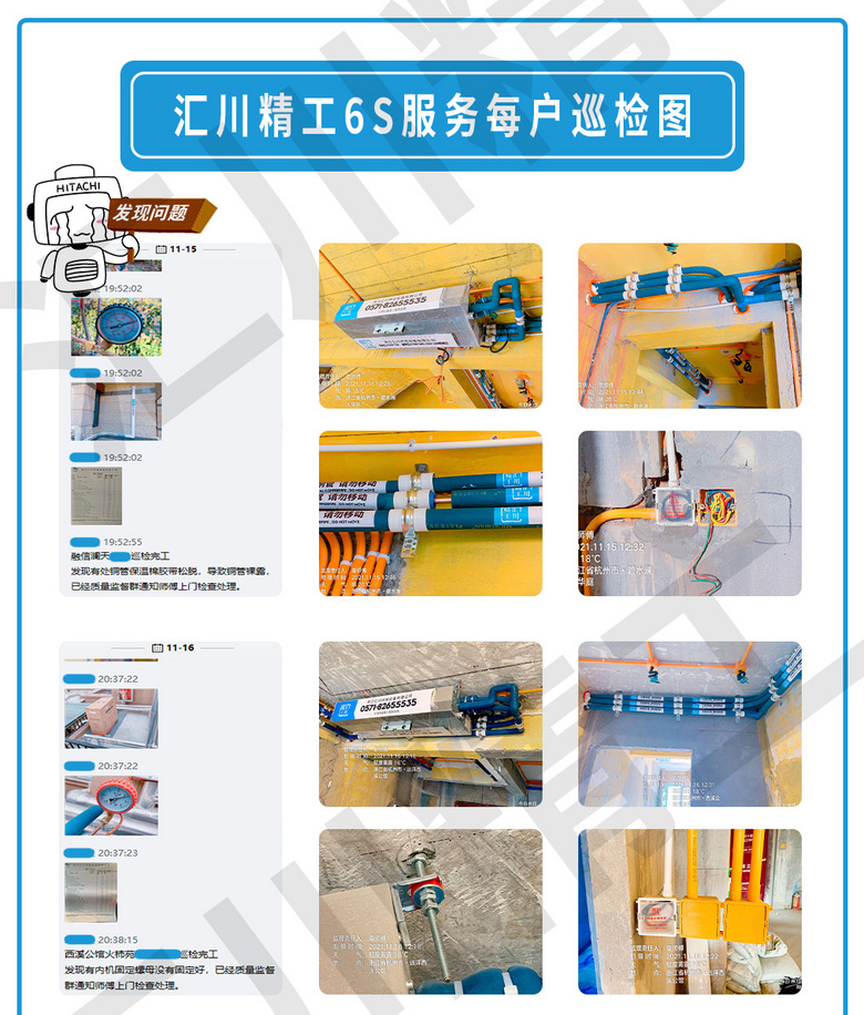 ���㴨������6S������ơ���װ��Ѳ�졢����ͼ����ÿ�ո���