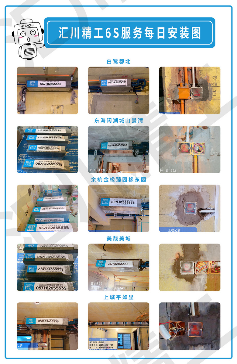 ���㴨������6S������ơ���װ��Ѳ�졢����ͼ����ÿ�ո���