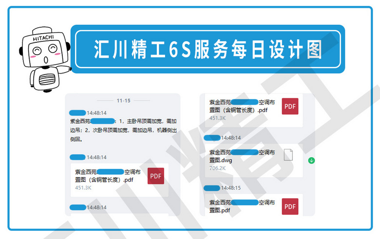 ���㴨������6S������ơ���װ��Ѳ�졢����ͼ����ÿ�ո���