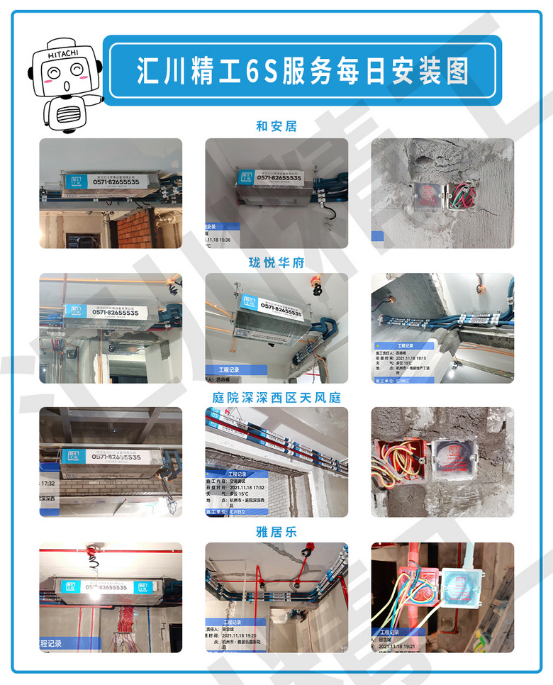 ���㴨������6S������ơ���װ��Ѳ�졢����ͼ����ÿ�ո���