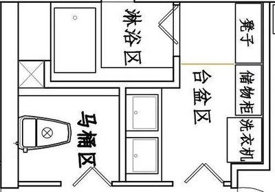 ����ơ�������̫��ͨ���������ʦ�������װ��ʵ�������䣡