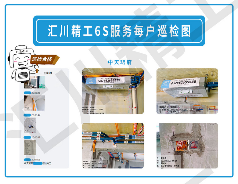 ���㴨������6S������ơ���װ��Ѳ�졢����ͼ����ÿ�ո���