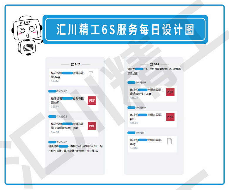 ���㴨������6S������ơ���װ��Ѳ�졢����ͼ����ÿ�ո���