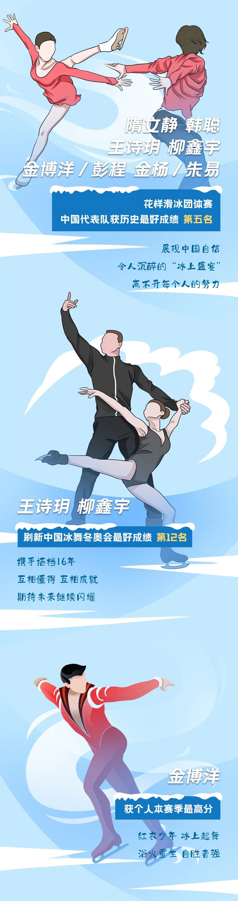 Ϊ������������������յ���֤�������»ᾫ��˲�䣡