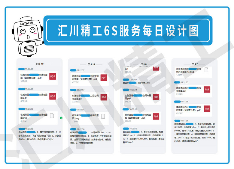 ���㴨������6S������ơ���װ��Ѳ�졢����ͼ����ÿ�ո���