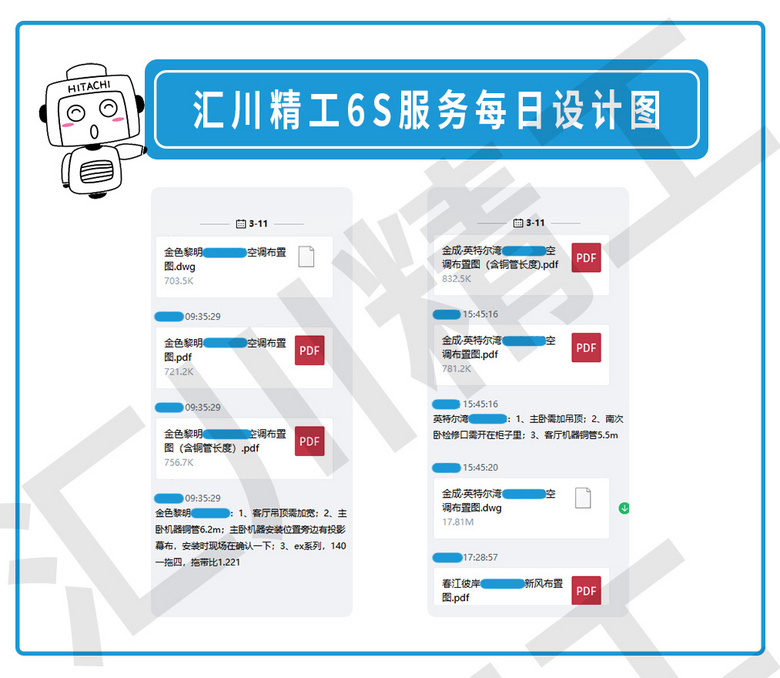 ���㴨������6S������ơ���װ��Ѳ�졢����ͼ����ÿ�ո���