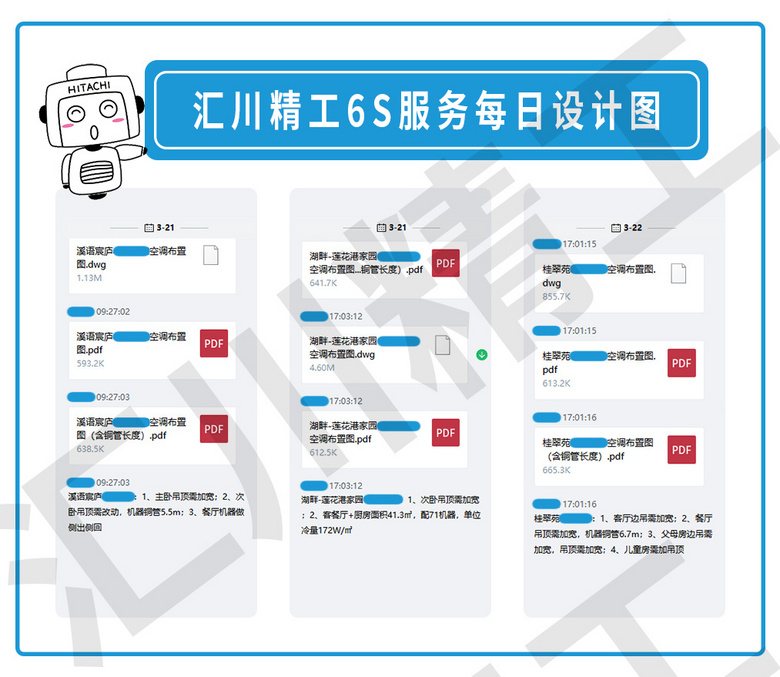 ���㴨������6S������ơ���װ��Ѳ�졢����ͼ����ÿ�ո���