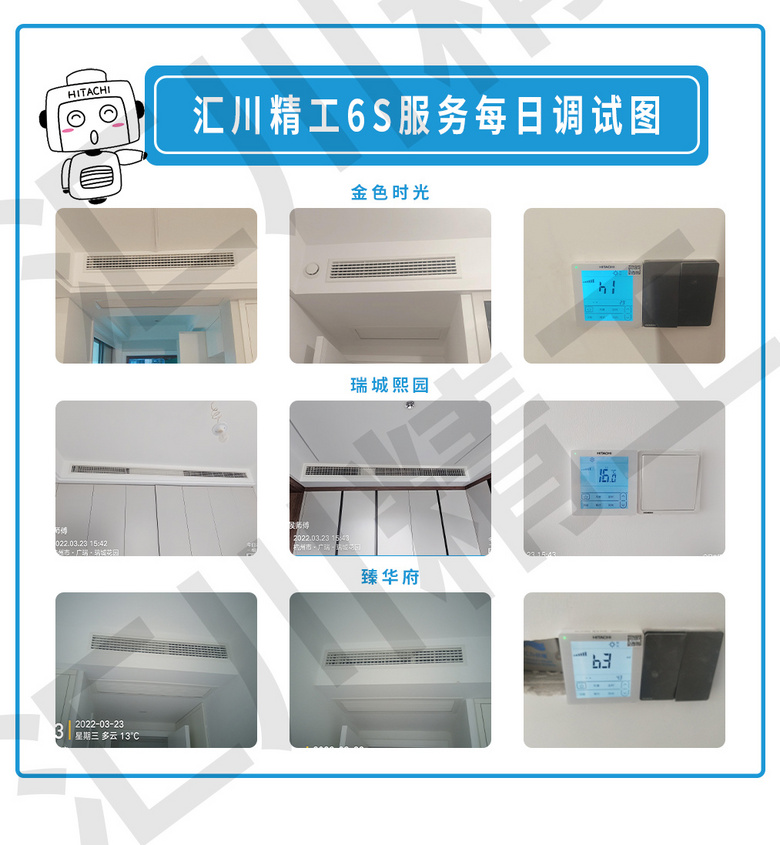 ���㴨������6S������ơ���װ��Ѳ�졢����ͼ����ÿ�ո���