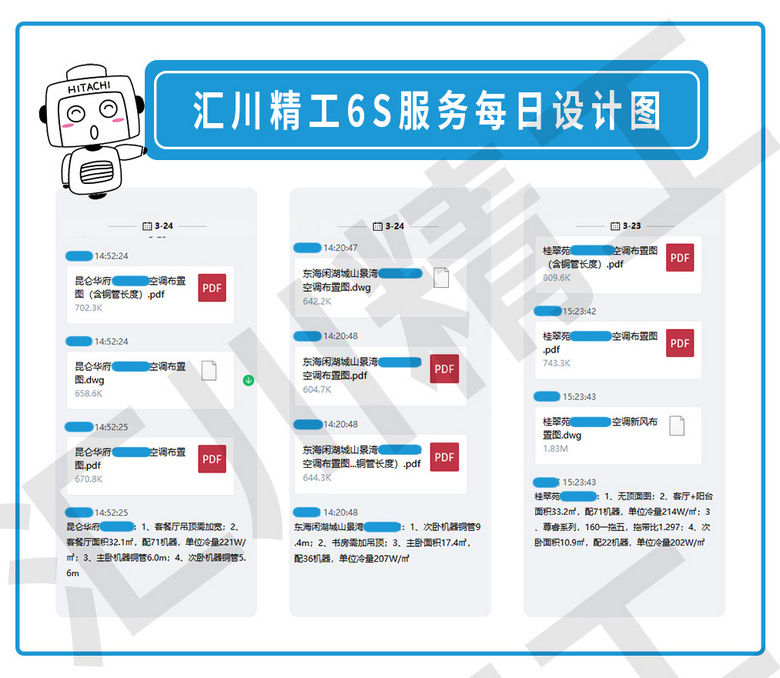 ���㴨������6S������ơ���װ��Ѳ�졢����ͼ����ÿ�ո���