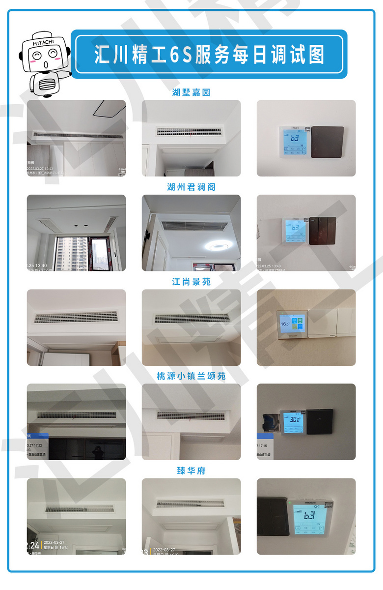 ���㴨������6S������ơ���װ��Ѳ�졢����ͼ����ÿ�ո���