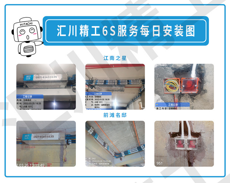 ���㴨������6S������ơ���װ��Ѳ�졢����ͼ����ÿ�ո���