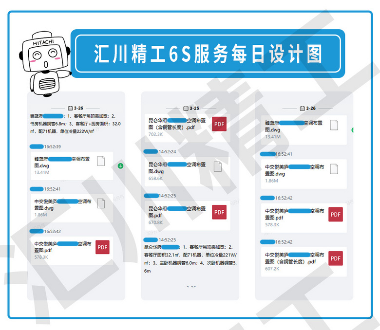 ���㴨������6S������ơ���װ��Ѳ�졢����ͼ����ÿ�ո���