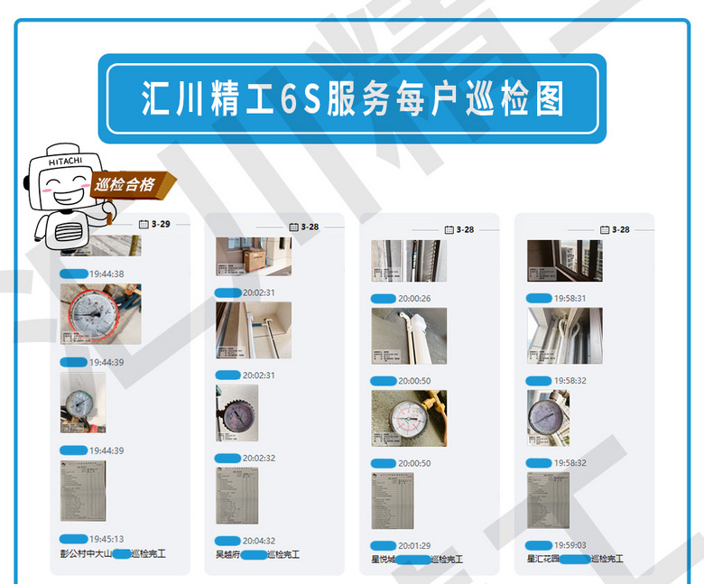 ���㴨������6S������ơ���װ��Ѳ�졢����ͼ����ÿ�ո���