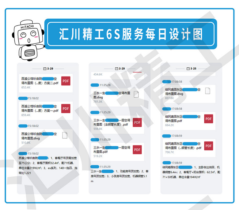 ���㴨������6S������ơ���װ��Ѳ�졢����ͼ����ÿ�ո���