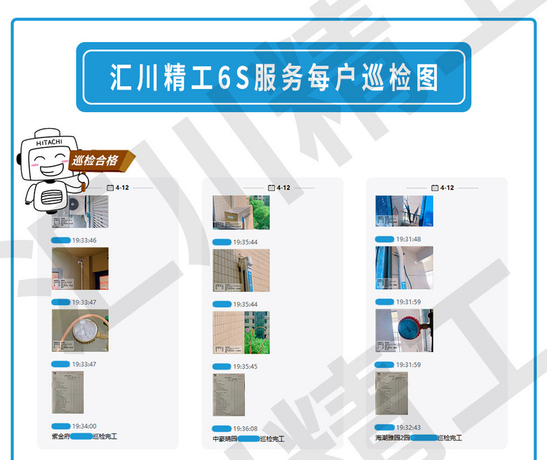 ���㴨������6S������ơ���װ��Ѳ�졢����ͼ����ÿ�ո���