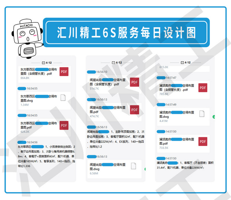 ���㴨������6S������ơ���װ��Ѳ�졢����ͼ����ÿ�ո���