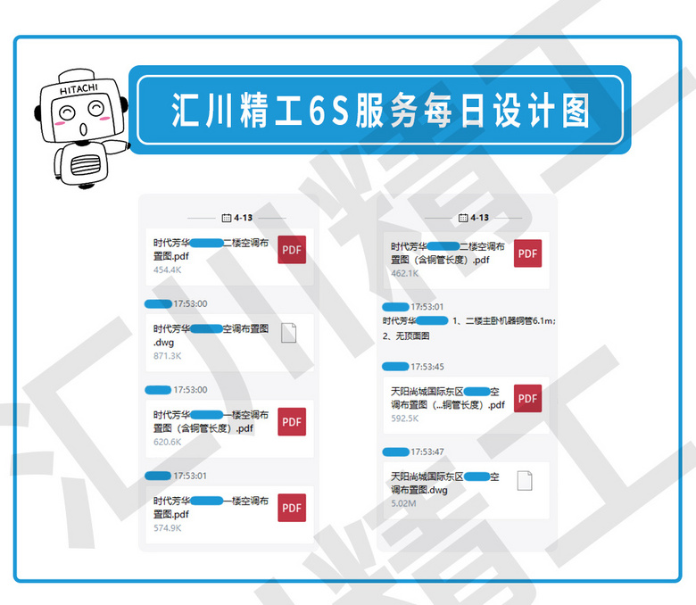 ���㴨������6S������ơ���װ��Ѳ�졢����ͼ����ÿ�ո���