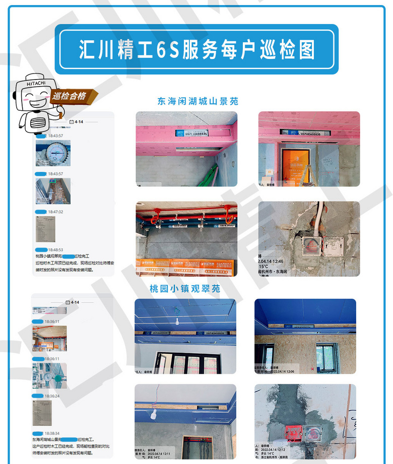 ���㴨������6S������ơ���װ��Ѳ�졢����ͼ����ÿ�ո���