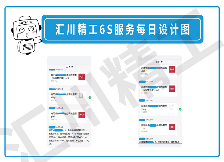���㴨������6S������ơ���װ��Ѳ�졢����ͼ����ÿ�ո���