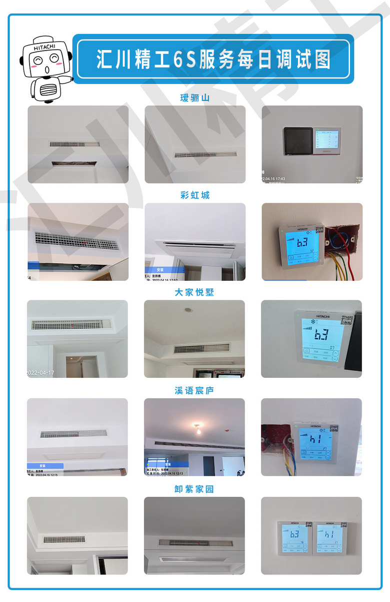 ���㴨������6S������ơ���װ��Ѳ�졢����ͼ����ÿ�ո���