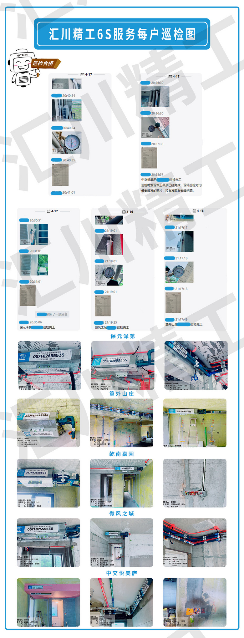 ���㴨������6S������ơ���װ��Ѳ�졢����ͼ����ÿ�ո���