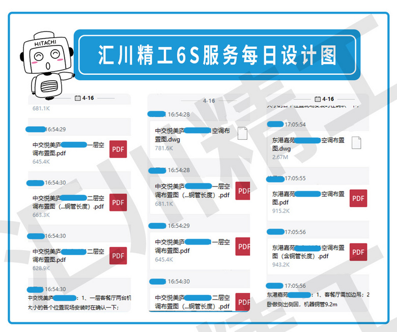 ���㴨������6S������ơ���װ��Ѳ�졢����ͼ����ÿ�ո���