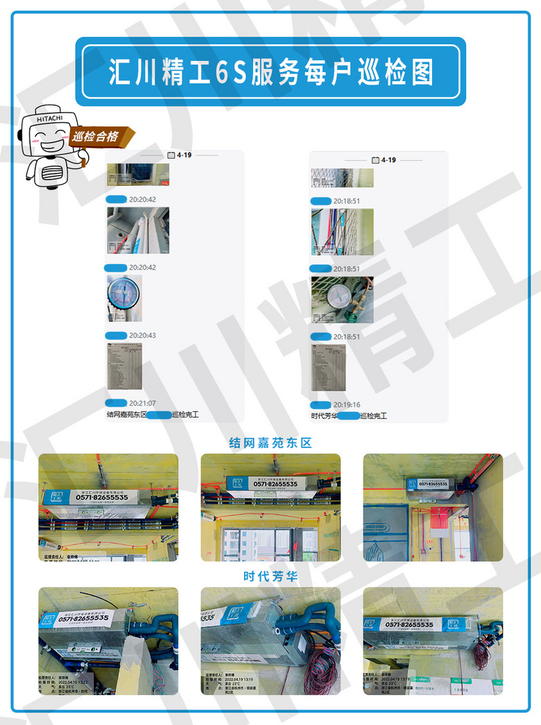 ���㴨������6S������ơ���װ��Ѳ�졢����ͼ����ÿ�ո���