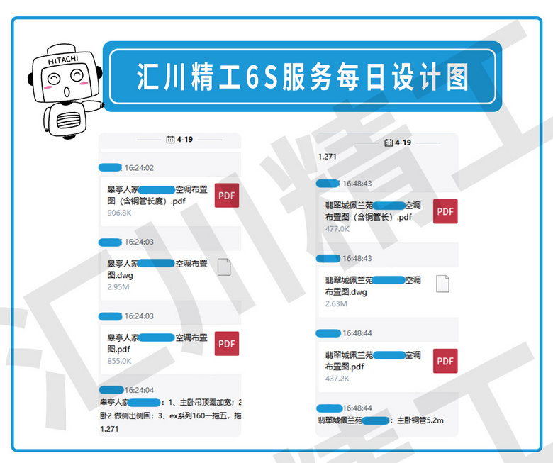 ���㴨������6S������ơ���װ��Ѳ�졢����ͼ����ÿ�ո���