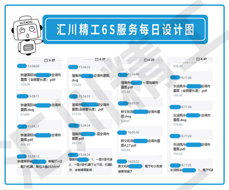 ���㴨������6S������ơ���װ��Ѳ�졢����ͼ����ÿ�ո���