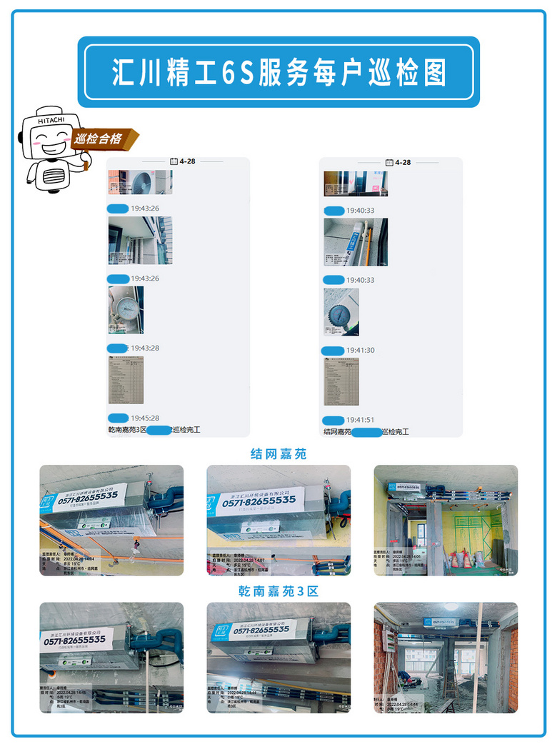 ���㴨������6S������ơ���װ��Ѳ�졢����ͼ����ÿ�ո��¶�ά��