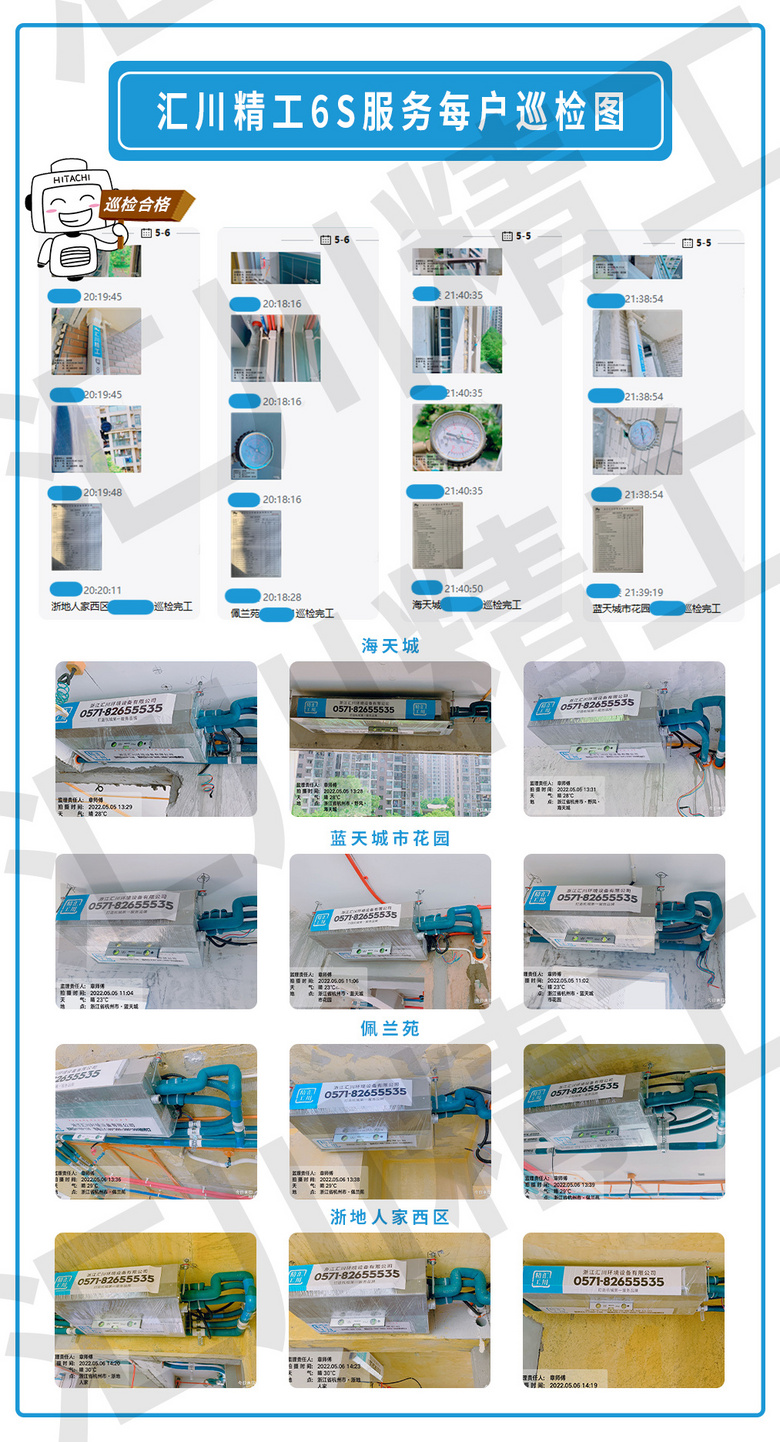 ���㴨������6S������ơ���װ��Ѳ�졢����ͼ����ÿ�ո���