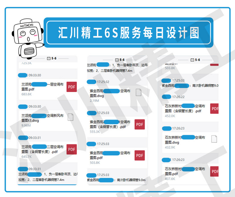 ���㴨������6S������ơ���װ��Ѳ�졢����ͼ����ÿ�ո���