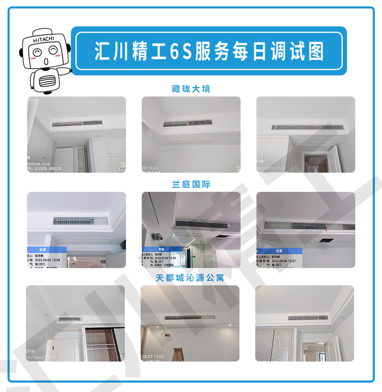 ���㴨������6S������ơ���װ��Ѳ�졢����ͼ����ÿ�ո���