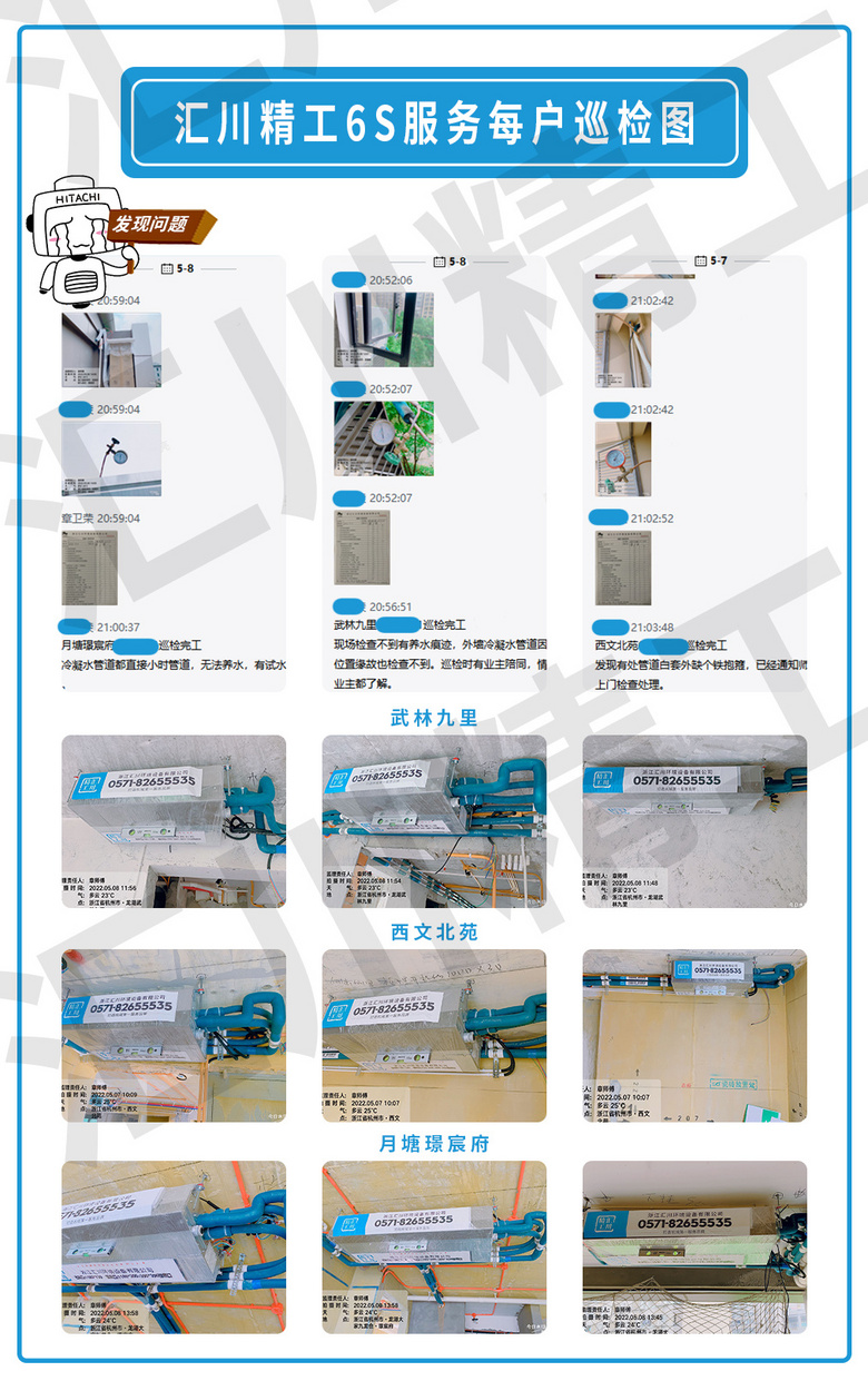 ���㴨������6S������ơ���װ��Ѳ�졢����ͼ����ÿ�ո���