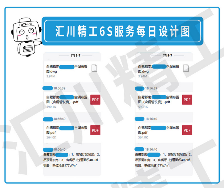 ���㴨������6S������ơ���װ��Ѳ�졢����ͼ����ÿ�ո���