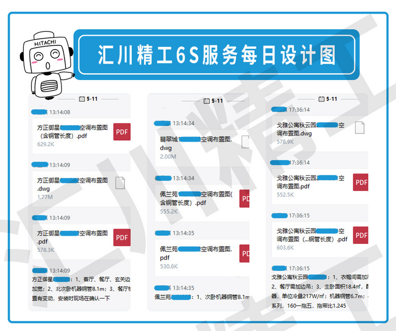 ���㴨������6S������ơ���װ��Ѳ�졢����ͼ����ÿ�ո���