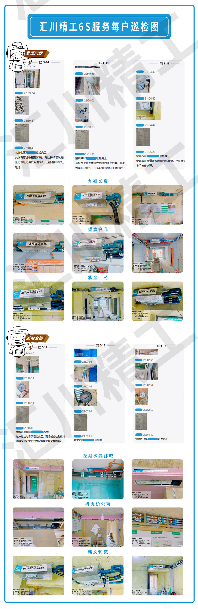 ���㴨������6S������ơ���װ��Ѳ�졢����ͼ����ÿ�ո���