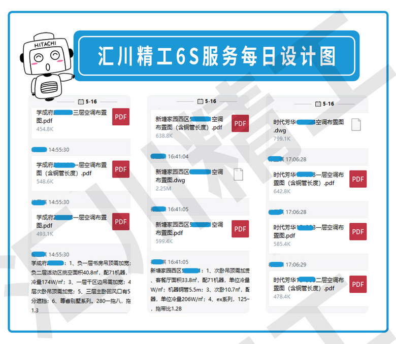 ���㴨������6S������ơ���װ��Ѳ�졢����ͼ����ÿ�ո���