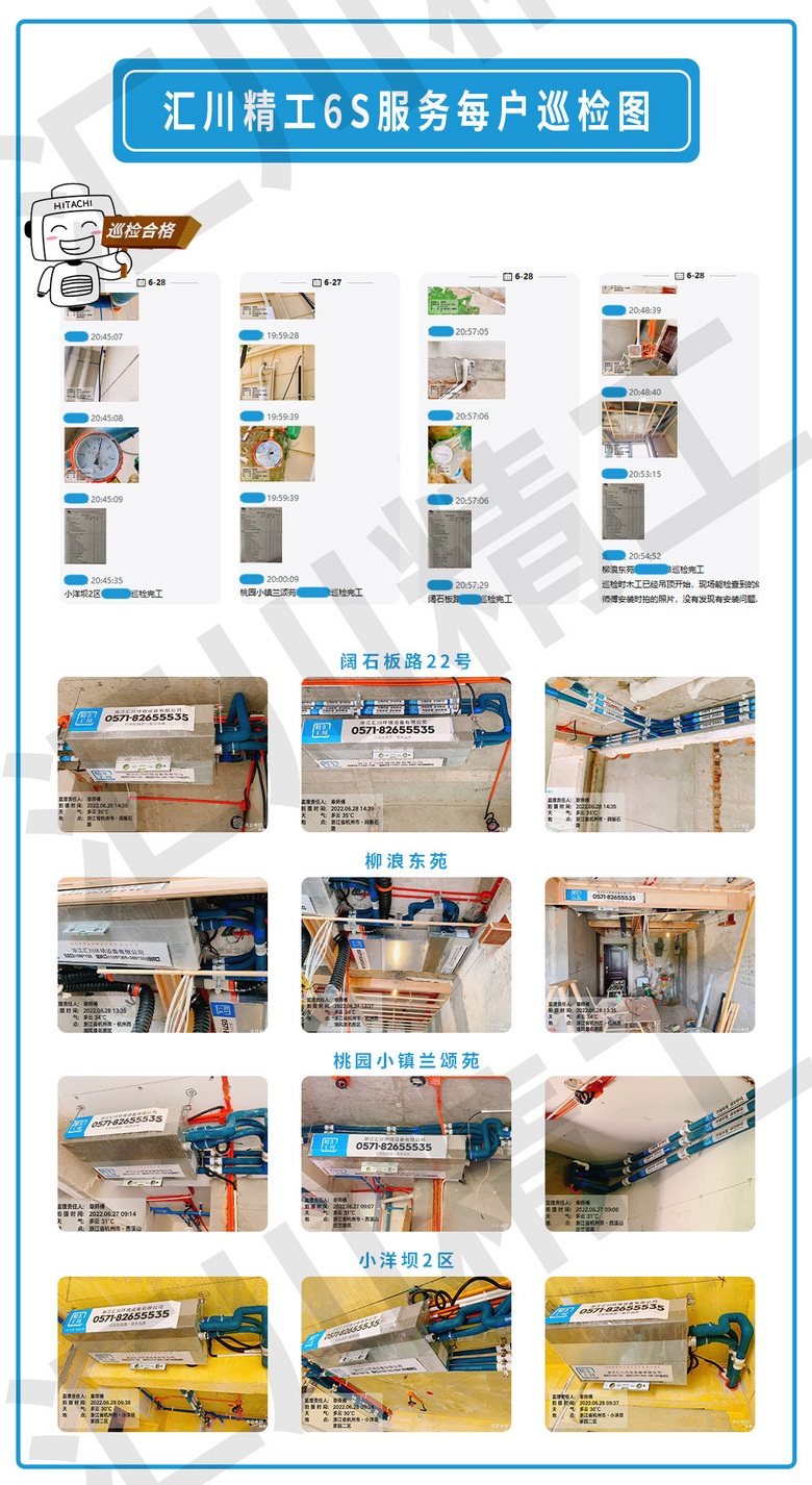 ���㴨������6S������ơ���װ��Ѳ�졢����ͼ����ÿ�ո���