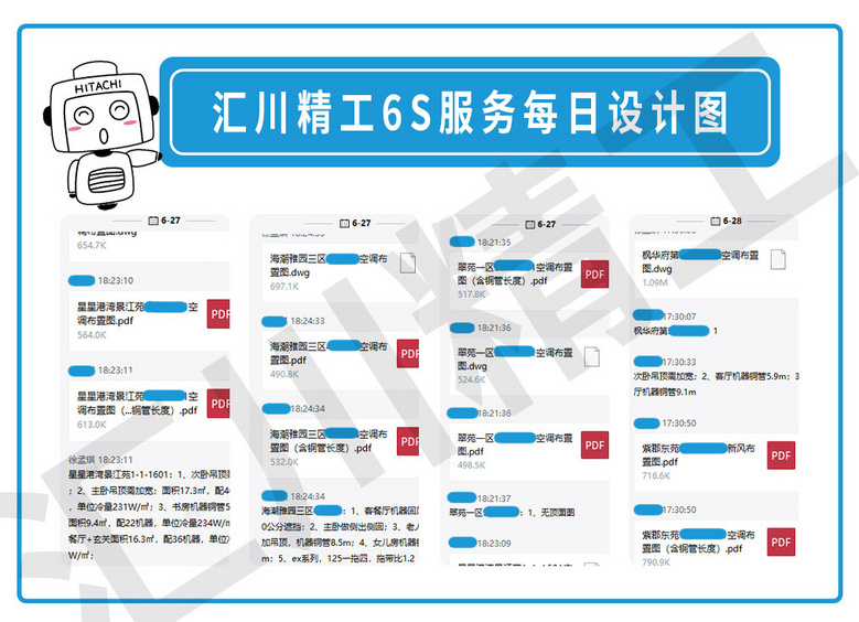 ���㴨������6S������ơ���װ��Ѳ�졢����ͼ����ÿ�ո���