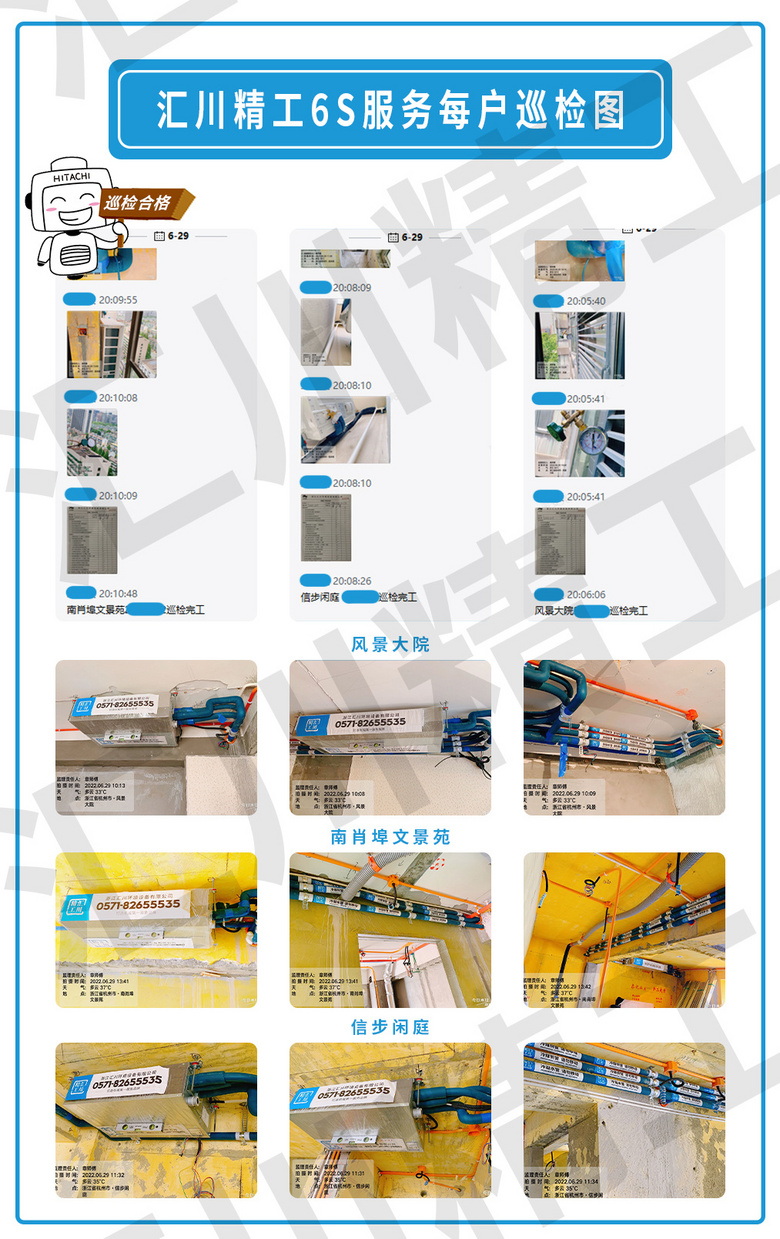 ���㴨������6S������ơ���װ��Ѳ�졢����ͼ����ÿ�ո���