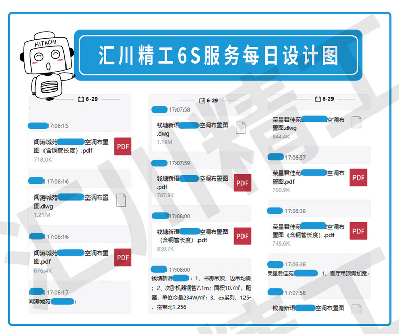 ���㴨������6S������ơ���װ��Ѳ�졢����ͼ����ÿ�ո���